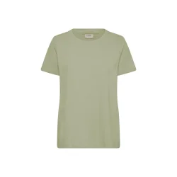 Frzashoulder tee 1 20605388-160110