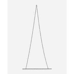 House doctor dekorationspind sort