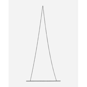 House doctor dekorationspind sort