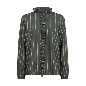 MMBilly stripe shirt urban chic