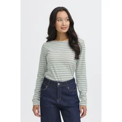 frmye tee 1 20614477-200116